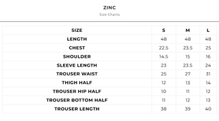 ZINC